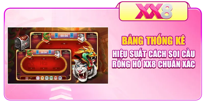Bảng thống kê hiệu suất cách soi cầu Rồng Hổ XX8 chuẩn xác