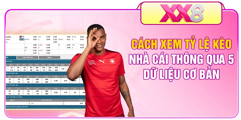 Cách Xem Tỷ Lệ Kèo Nhà Cái Thông Qua 5 Dữ Liệu Cơ Bản