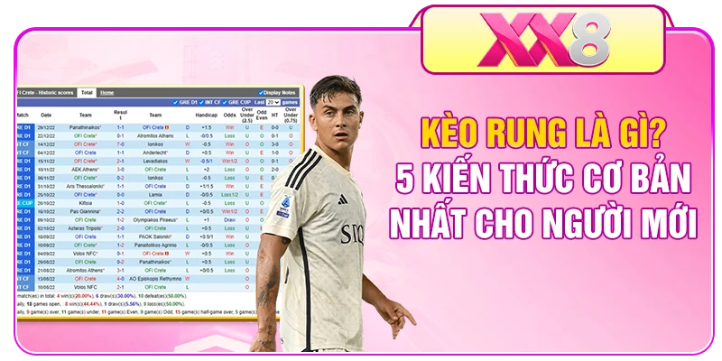 Kèo Rung Là Gì? 5 Kiến Thức Cơ Bản Nhất Cho Người Mới