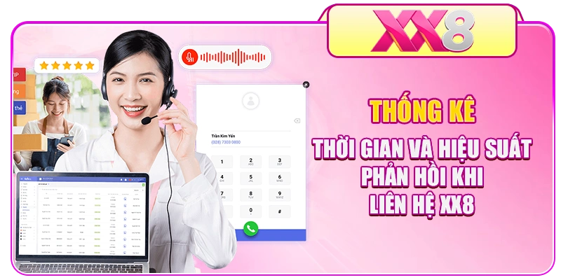 Thống kê thời gian và hiệu suất phản hồi khi Liên hệ XX8